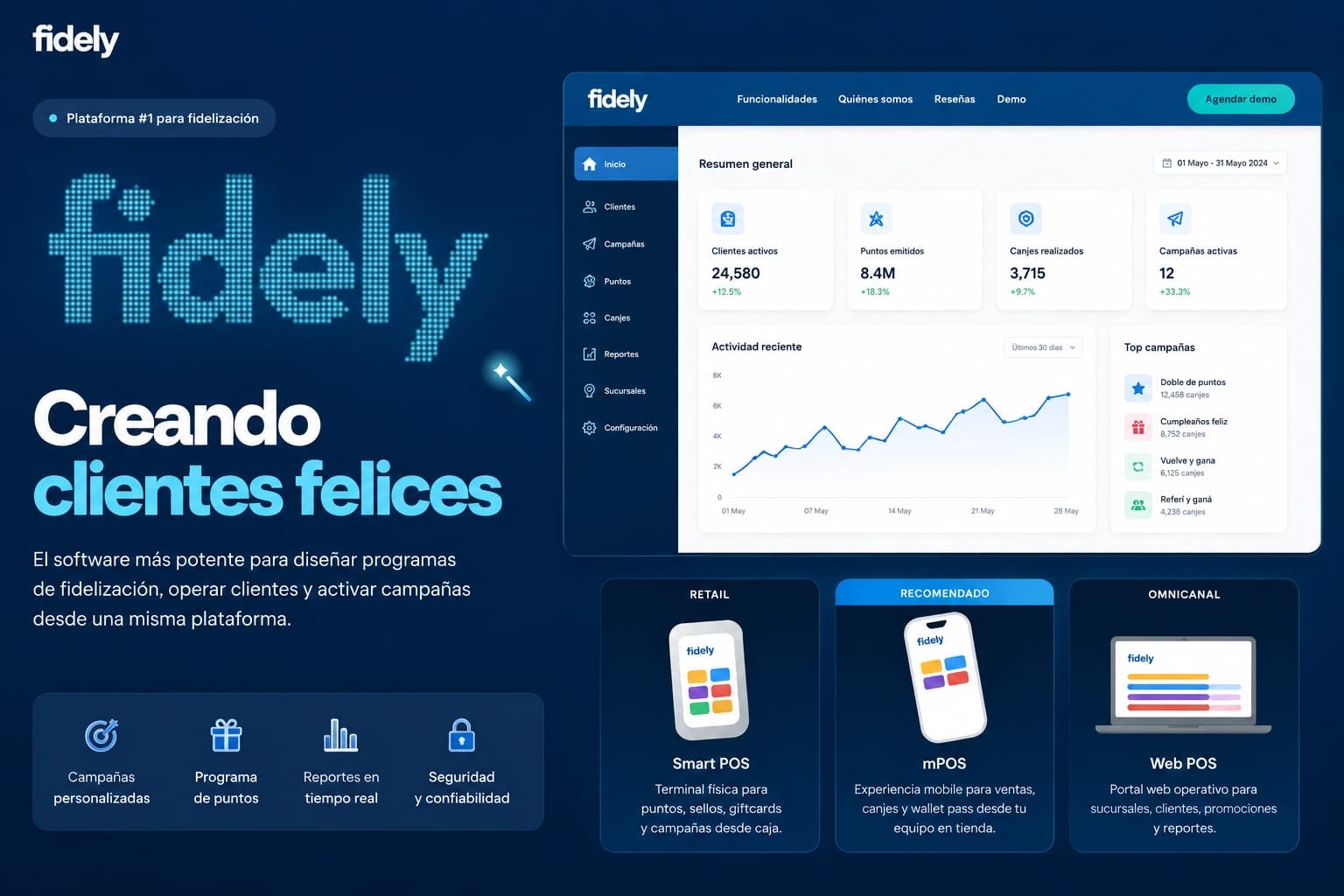 Fidely Loyalty Platform